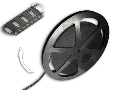 НС103М2 - Датчики влажности для метеорологии